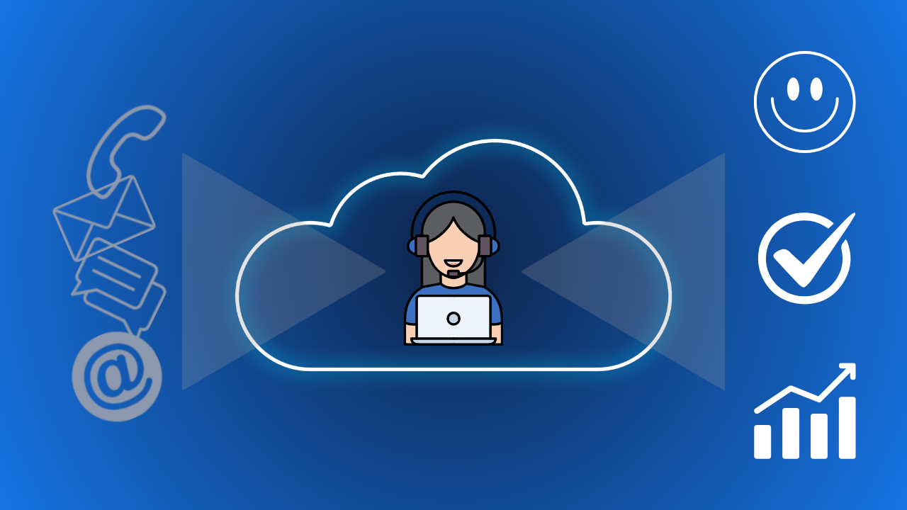 Salesforce Service Cloud Hero Image